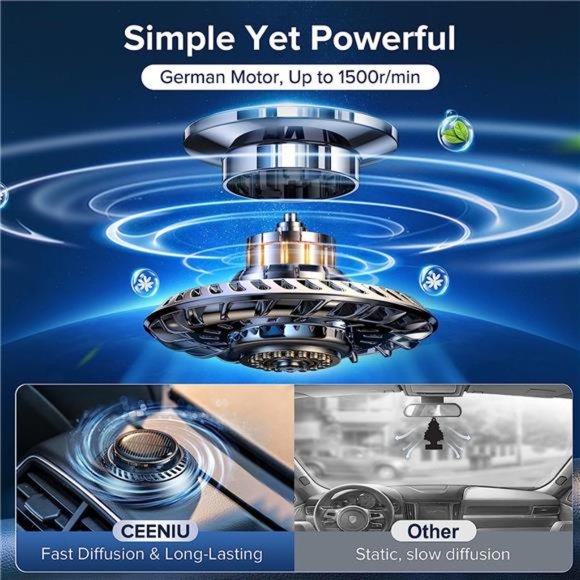 DIY Car Air Fresheners, UFO Full-Aluminum Alloy Solar-Powered Rotary Design - Picture 4 of 6